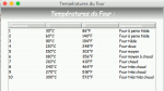 Outil de "Température du four"